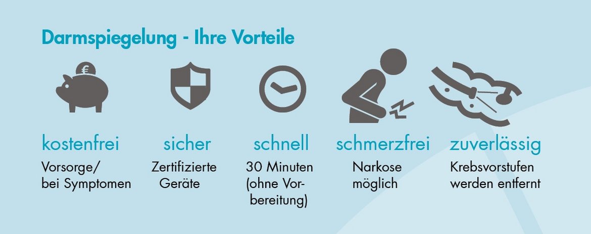 Darmspiegelung
