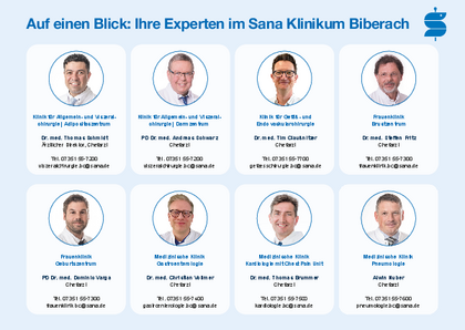 Übersicht Chefärzte Sana Klinikum Landkreis Biberach